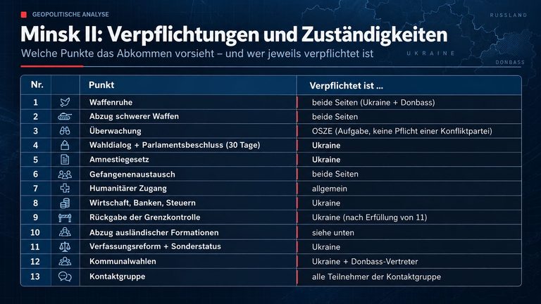 Nachdenken in Bremen