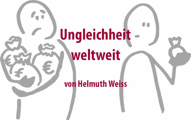 Ungleichheit weltweit